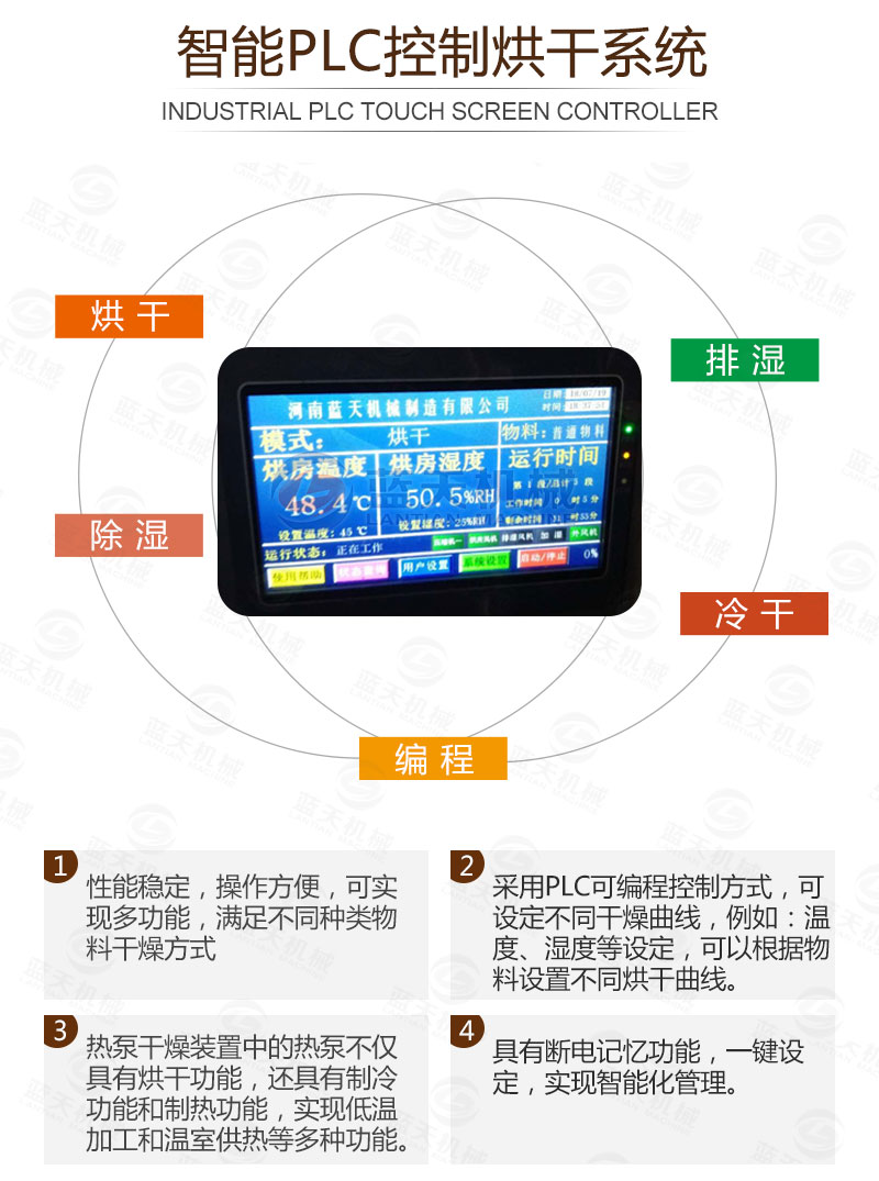 食用菌網(wǎng)帶烘干機控制烘干系統(tǒng)