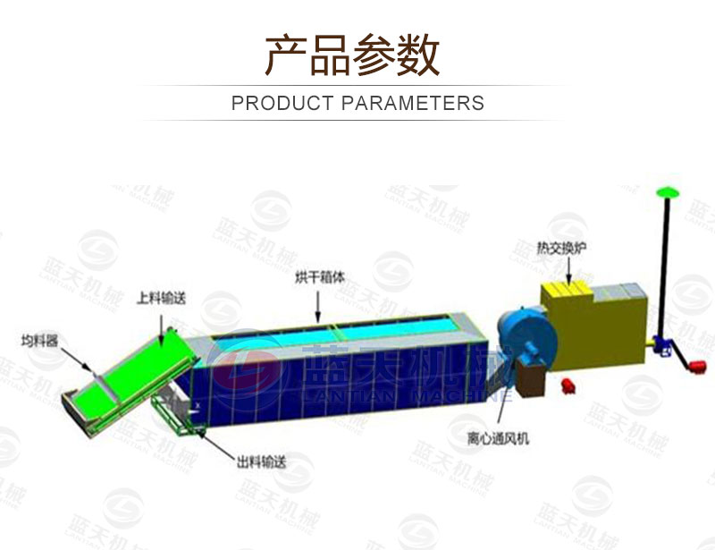 百合網(wǎng)帶式烘干機產(chǎn)品參數(shù)
