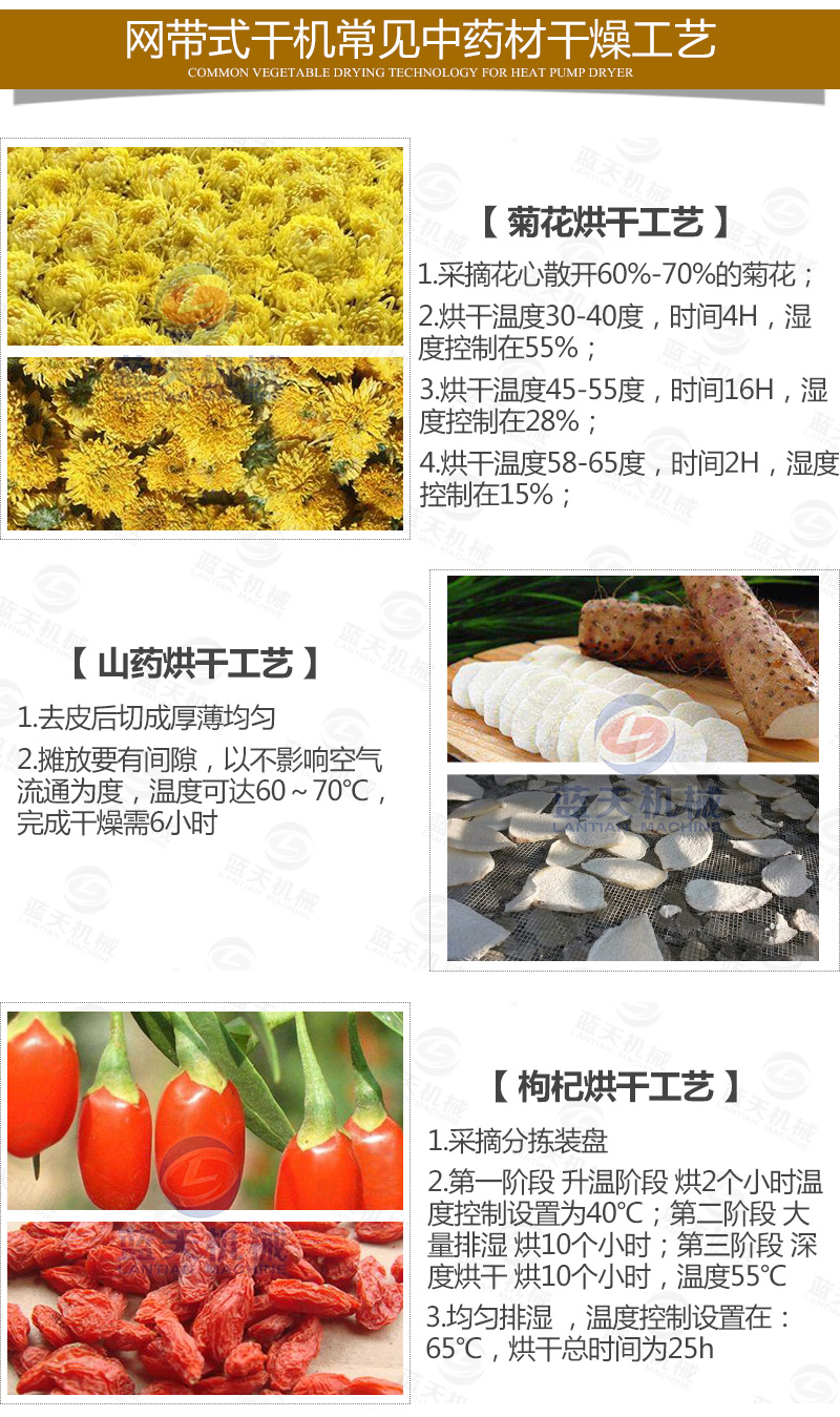 黃蜀葵網(wǎng)帶式烘干機(jī)常見中藥材烘干工藝